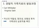 경험적 가족치료 ppt 4페이지