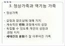 경험적 가족치료 ppt 12페이지