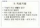 경험적 가족치료 ppt 16페이지