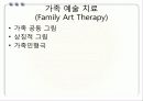경험적 가족치료 ppt 21페이지