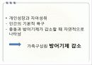 경험적 가족치료 ppt 24페이지