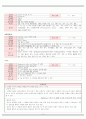 섭식장애(폭식증) case study 및 간호과정 7페이지