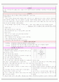 섭식장애(폭식증) case study 및 간호과정 10페이지
