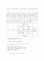 양식어업(양식업)의 추세, 양식어업(양식업)의 어장선정, 양식어업(양식업)의 질병방제와 발전소온배수이용, 양식어업(양식업)의 규율, 양식어업(양식업)의 시범사업, 향후 양식어업(양식업)의 제고 방안 분석 9페이지