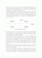 [열린교육][열린교육 원리][열린교육 발달][열린교육 모형][열린교육 학습방법]열린교육의 의미, 열린교육의 원리, 열린교육의 특성, 열린교육의 발달, 열린교육의 모형, 열린교육의 학습방법 분석 4페이지