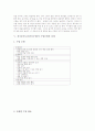 [전기문지도][전기문수업][전기문학습][전기문교육]전기문의 유형, 전기문의 사례, 전기문지도(전기문수업)의 부모님전기쓰기, 전기문지도(전기문수업)의 수업모형, 전기문지도(전기문수업)의 실제와 시사점 분석 9페이지