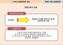 서비스경영전략PPT(핵심요약!) 3페이지