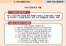 서비스경영전략PPT(핵심요약!) 13페이지