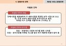 서비스경영전략PPT(핵심요약!) 20페이지