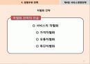 서비스경영전략PPT(핵심요약!) 21페이지