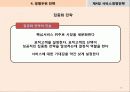 서비스경영전략PPT(핵심요약!) 24페이지