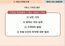 서비스경영전략PPT(핵심요약!) 29페이지