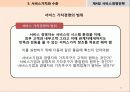 서비스경영전략PPT(핵심요약!) 31페이지