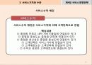 서비스경영전략PPT(핵심요약!) 32페이지