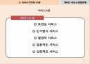 서비스경영전략PPT(핵심요약!) 34페이지