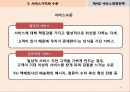 서비스경영전략PPT(핵심요약!) 36페이지