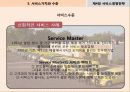 서비스경영전략PPT(핵심요약!) 38페이지