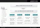 검도축제 사업계획서(지역경제활성화방안) 8페이지