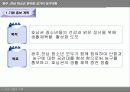 광주,전남 한마음 길거리 농구대회(사업계획서) 26페이지
