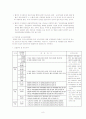 공기업론 : 환경관리공단 9페이지