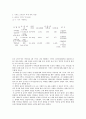 가덕도에 대해... 10페이지