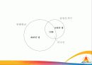 롯데월드 성공사례 13페이지