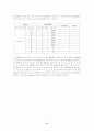 Baccarat Game 9페이지