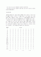 블랙잭[Blackjack]게임 10페이지