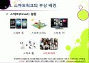 스마트워크(Smart Work)의 모든 것 - 스마트워크의 등장 배경 및 장단점 특징 이해, 스마트워크 도입 사례와 추진 현황, 해결과제 모색 등 4페이지