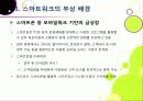 스마트워크(Smart Work)의 모든 것 - 스마트워크의 등장 배경 및 장단점 특징 이해, 스마트워크 도입 사례와 추진 현황, 해결과제 모색 등 8페이지