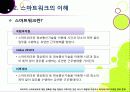 스마트워크(Smart Work)의 모든 것 - 스마트워크의 등장 배경 및 장단점 특징 이해, 스마트워크 도입 사례와 추진 현황, 해결과제 모색 등 11페이지