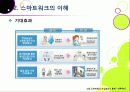 스마트워크(Smart Work)의 모든 것 - 스마트워크의 등장 배경 및 장단점 특징 이해, 스마트워크 도입 사례와 추진 현황, 해결과제 모색 등 17페이지