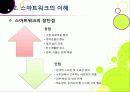 스마트워크(Smart Work)의 모든 것 - 스마트워크의 등장 배경 및 장단점 특징 이해, 스마트워크 도입 사례와 추진 현황, 해결과제 모색 등 18페이지