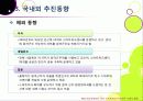 스마트워크(Smart Work)의 모든 것 - 스마트워크의 등장 배경 및 장단점 특징 이해, 스마트워크 도입 사례와 추진 현황, 해결과제 모색 등 22페이지