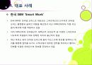 스마트워크(Smart Work)의 모든 것 - 스마트워크의 등장 배경 및 장단점 특징 이해, 스마트워크 도입 사례와 추진 현황, 해결과제 모색 등 23페이지