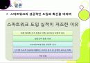 스마트워크(Smart Work)의 모든 것 - 스마트워크의 등장 배경 및 장단점 특징 이해, 스마트워크 도입 사례와 추진 현황, 해결과제 모색 등 35페이지