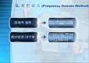 PID제어기 이용한 DC모터 (Servo 모터) 위치 제어 (Matlab 이용) 5페이지