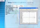 PID제어기 이용한 DC모터 (Servo 모터) 위치 제어 (Matlab 이용) 8페이지