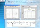 PID제어기 이용한 DC모터 (Servo 모터) 위치 제어 (Matlab 이용) 11페이지