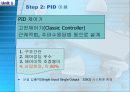 PID제어기 이용한 DC모터 (Servo 모터) 위치 제어 (Matlab 이용) 18페이지