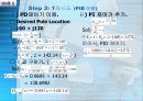 PID제어기 이용한 DC모터 (Servo 모터) 위치 제어 (Matlab 이용) 22페이지