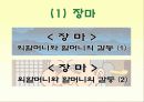 고등학교 국어  수업자료 12페이지