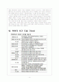 [연평도사태]연평도 도발 이후 정부의 대응과 북한의 변화 보고서 10페이지