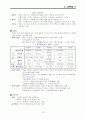  13페이지