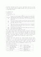 농촌관광의 현황 및 활성화방안에 관한 연구 5페이지