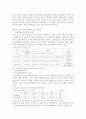 농촌관광의 현황 및 활성화방안에 관한 연구 7페이지