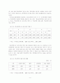 청소년-학교 폭력 9페이지