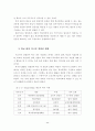 청소년-학교 폭력 39페이지