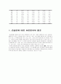 아나운서 직무분석 및 직무분석연구사례,직무분석사례,직무분석과설계,직무분석의정의 6페이지