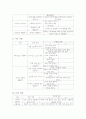 유아특수교육수업지도안(우리들의 소원나무) 7페이지
